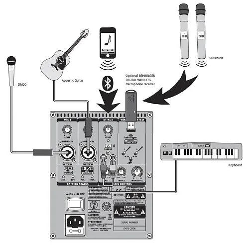 Behringer MPA40BT-PRO Портативная система звукоусиления.